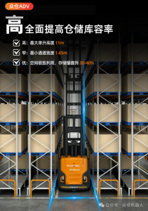 众仓 ADV | 窄巷道高位标杆 安全高效并行