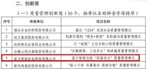 品质为基，创新致远丨诺力荣获浙江省质量管理创新奖