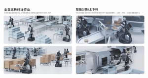 优必选正式发布轮式工业人形机器人Cruzr Y1，首秀OPPO供应链技术展