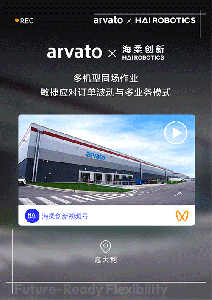 Arvato × 海柔创新｜欧洲美妆巨头全渠道智慧仓储实践