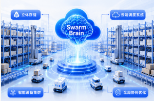 AI+智能仓储时代下，AI正在改写仓储规则！稳石Swarm Brain集群大脑与您共迎变革