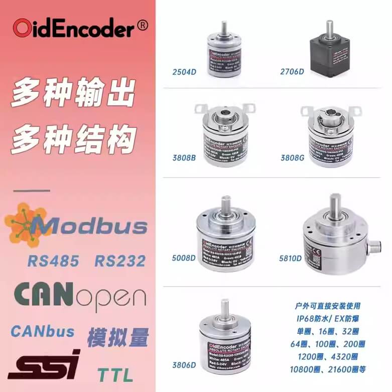 欧艾迪防水编码器.jpg