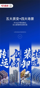 五大质变、四大场景！中力629实景大秀还藏着这些“大招”！