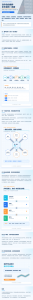 动作自由编排，多车型统一调度｜科钛3.0调度系统混合业务能力解析