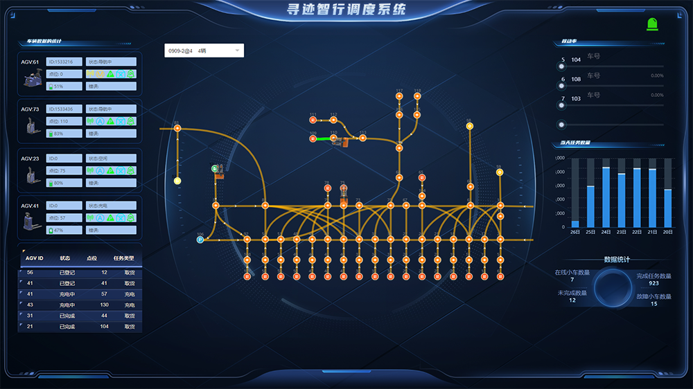 调度系统界面.png 调度系统界面.png
