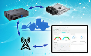 HydraForce、Elevāt与博世力士乐合作推出非道路车辆远程诊断及OTA方案