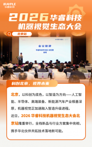 生态大会｜视觉赋能北京智造，共建睿享生态新格局