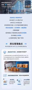端侧算法 + 3D 视觉：精准库位感知方案，实现高效调度
