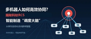 多机器人如何高效协同？揭秘科钛RCS智能制造“调度大脑”