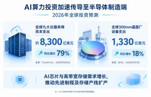 智能物流｜以AI物流机器人破解半导体企业仓储难题