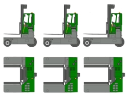 爱尔兰康姆比(COMBILIFT)内燃侧面叉车 C5500-C6000