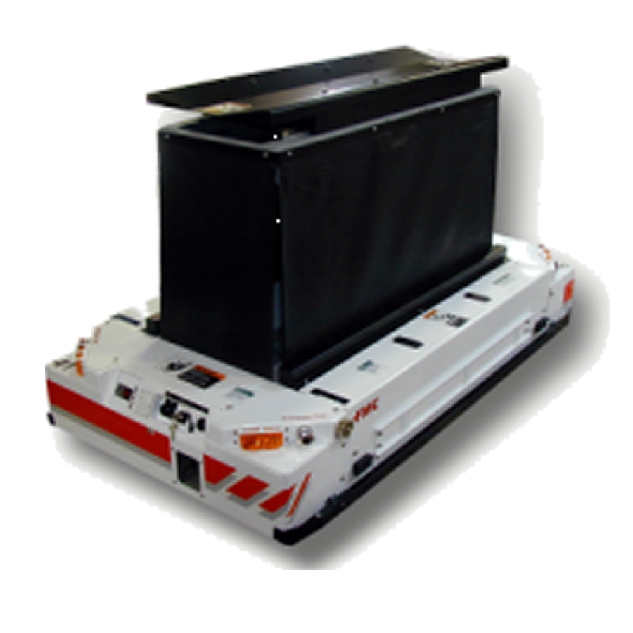 美国(FMC)Roll Positioner Type AGV