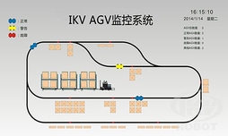 艾克威尔AGV小车管控系统