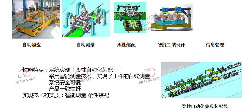 智通柔性自动化集成装配技术